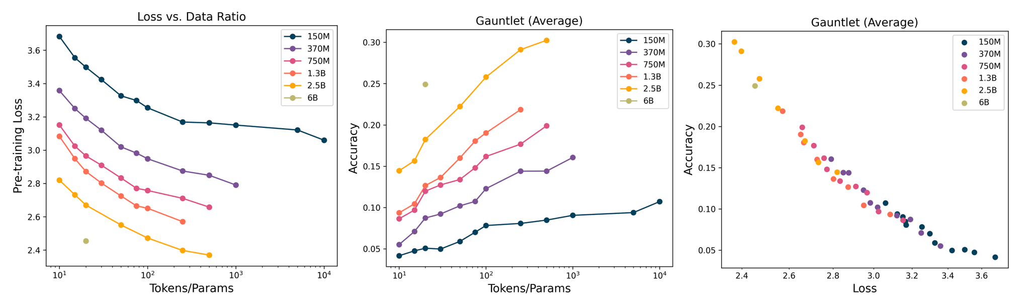 sardana